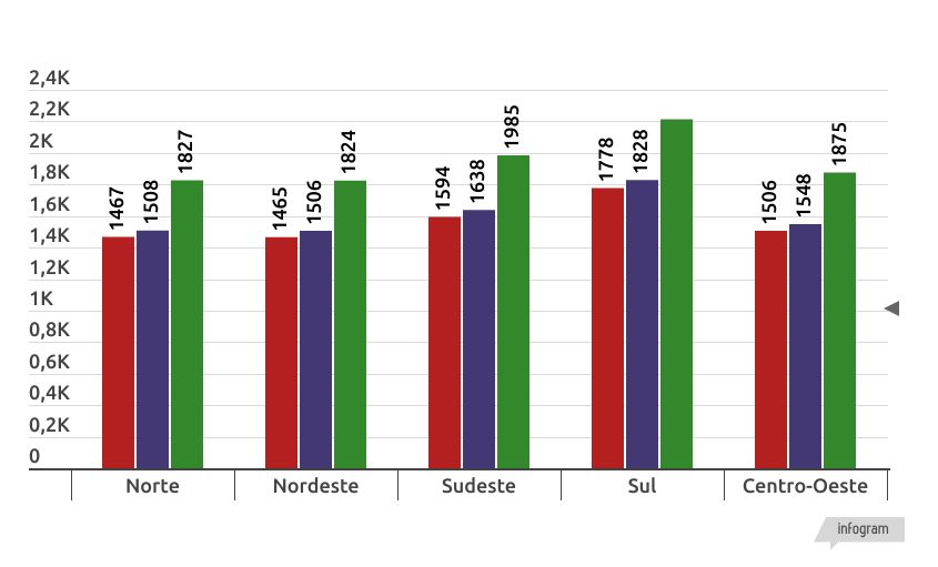 modelo-panorama-petvet (25) ESTETICISTA DE PETS