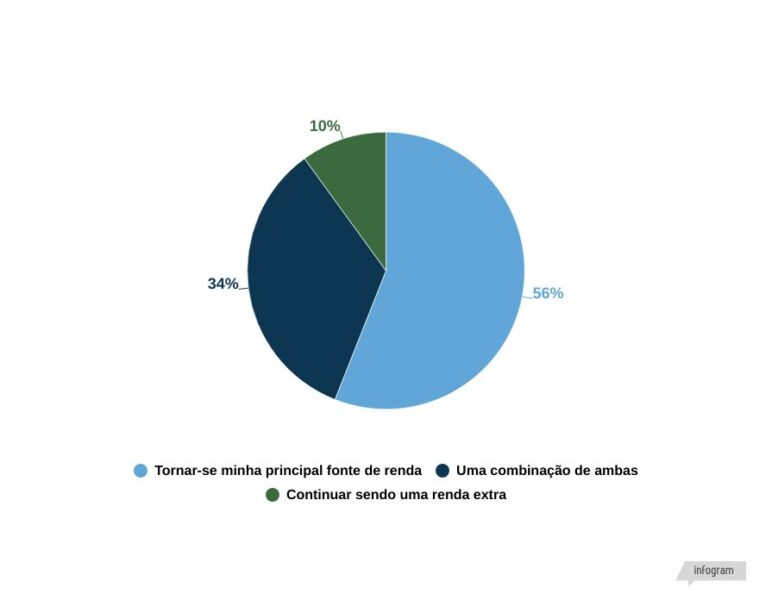 MARCAS DE PRODUTOS PET MARCAS DE PRODUTOS PET